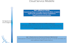 SAP_Cloud Zusatzinfo 562
