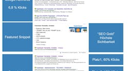 Alternative_Google_Ads Zusatzinfo 181