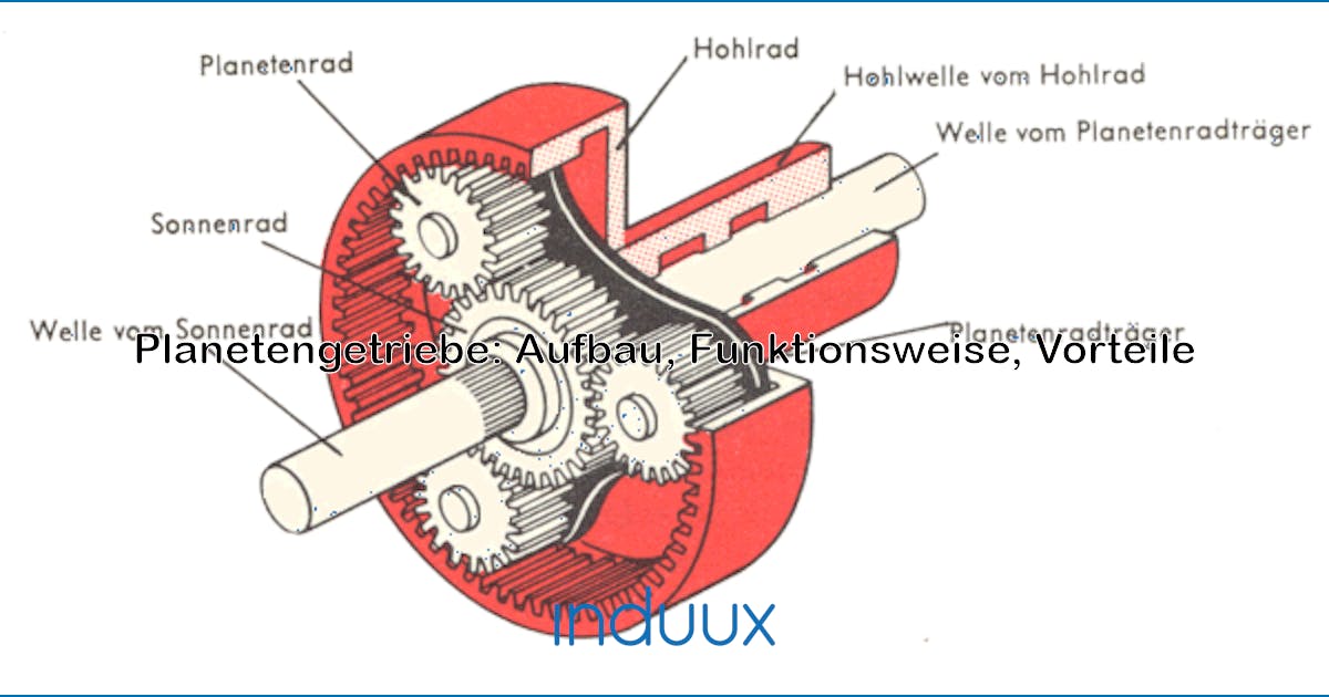 Planetengetriebe Aufbau Funktionsweise Vorteile planetengetriebe-aufbau-funktionsweise-vorteile