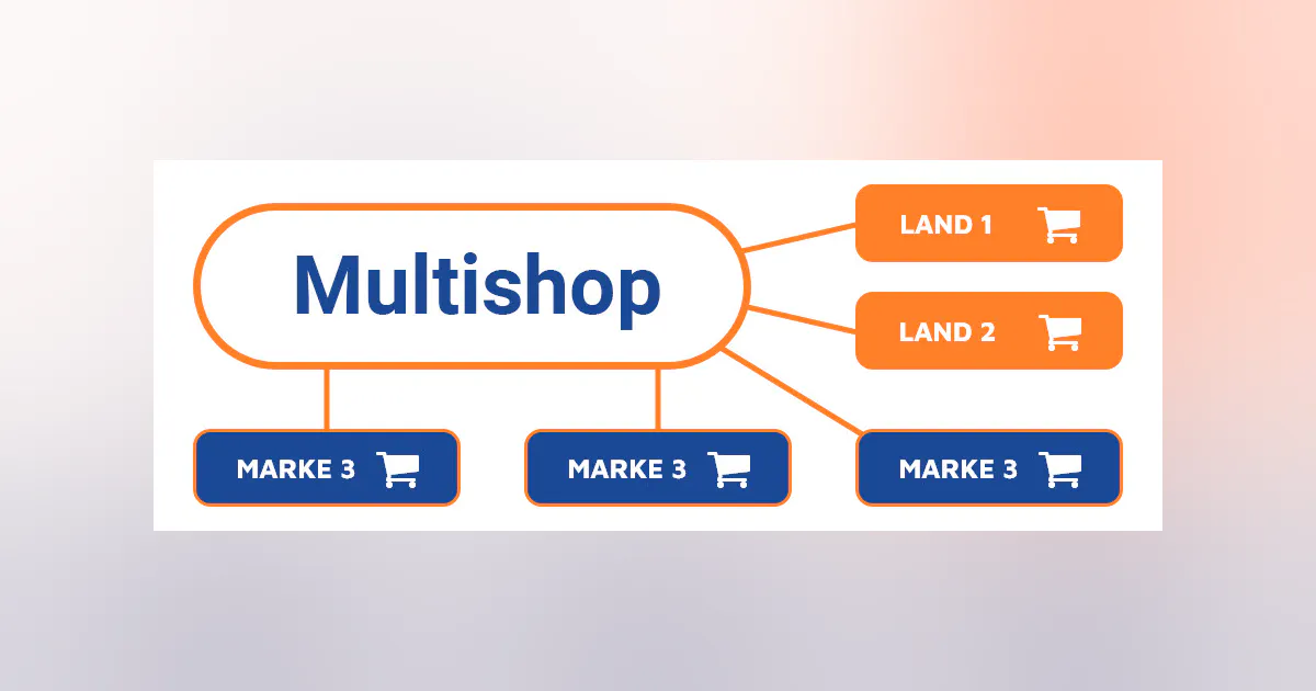 Multishop